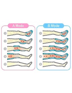 NEW FARMA PRESS 2 - PRESSOTERAPIA 2