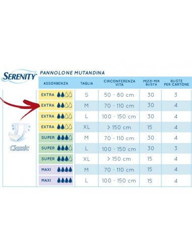 Serenity Classic Pannolone Mutandina M Extra