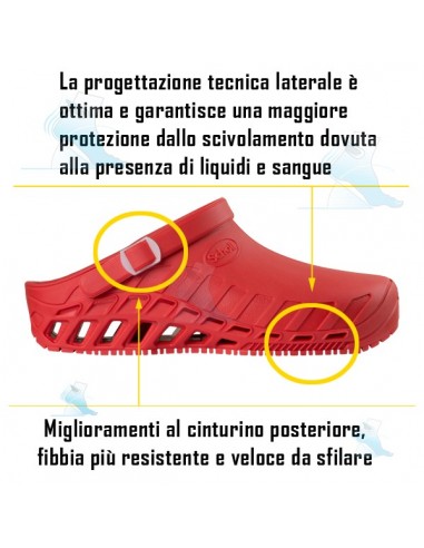 SCHOLL CLOG EVO LE NUOVE NEW WORKTIME