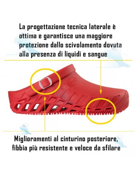 SCHOLL CLOG EVO LE NUOVE NEW WORKTIME