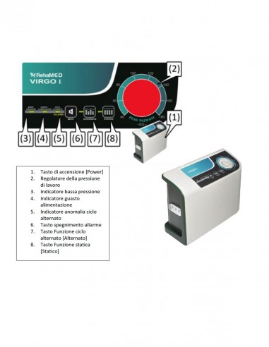 Materasso Antidecubito: Dormi Sereno con Innovazione