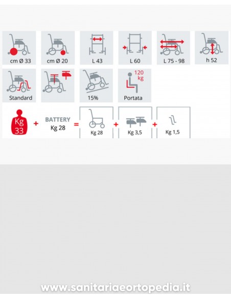 SURACE CARROZZINA ELETTRICA 715 MAGIC