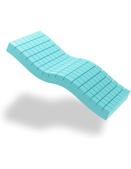 MATERASSO ANTIDECUBITO POLIMED