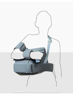 TUTORE A CUSCINO PER ABDUZIONE SPALLA S260 | TERMIGEA