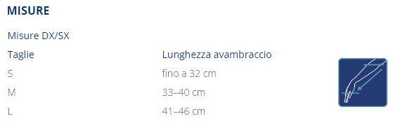 Tutore Per Lussazione Clavicolare ACROFIX Taglia L Destro - Supporto Ortopedico FGP Per Spalla - Foto 8