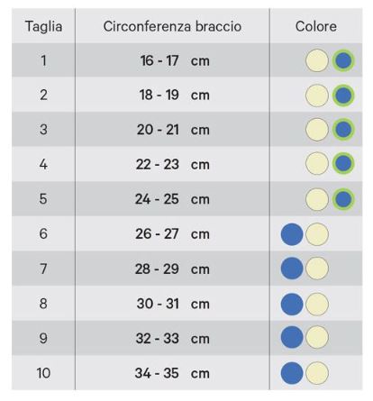 Bendaggio Tubolare A Rete Bileastico In Rotolo Misura C Per Estremita'  Braccia Gambe Testa Bambino E Medicazione Ombelicale Neonato Lunghezza In  Trazione 4 M 1 Pezzo